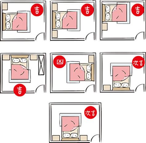 床尾對大門風水